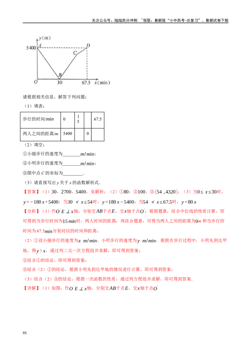专题26多边形与平行四边形二十个题型（举一反三）（解析版）_02中考总复习（2026版更新中）_02-数学-中考总复习_2024年中考复习资料_一轮复习资料_教师版（含答案解析）