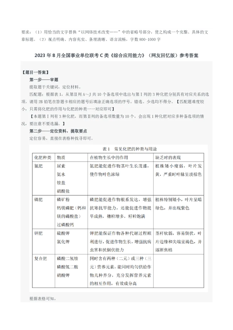 2023年8月全国事业单位联考C类《综合应用能力》（网友回忆版）题及答案_26事业职测+综合_闲鱼2026事业单位职测+综合_职测+综合真题合集ABCDE_C类-自然科学