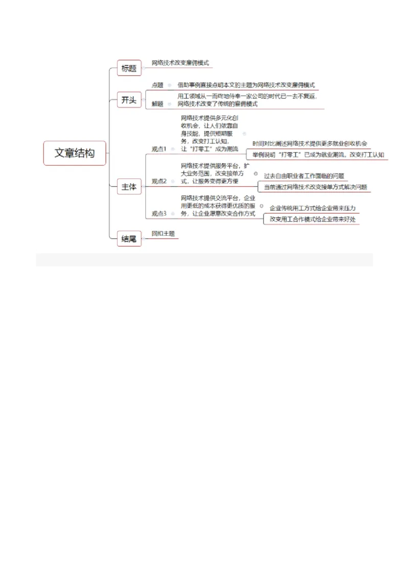 2023年8月全国事业单位联考C类《综合应用能力》（网友回忆版）题及答案_26事业职测+综合_闲鱼2026事业单位职测+综合_职测+综合真题合集ABCDE_C类-自然科学