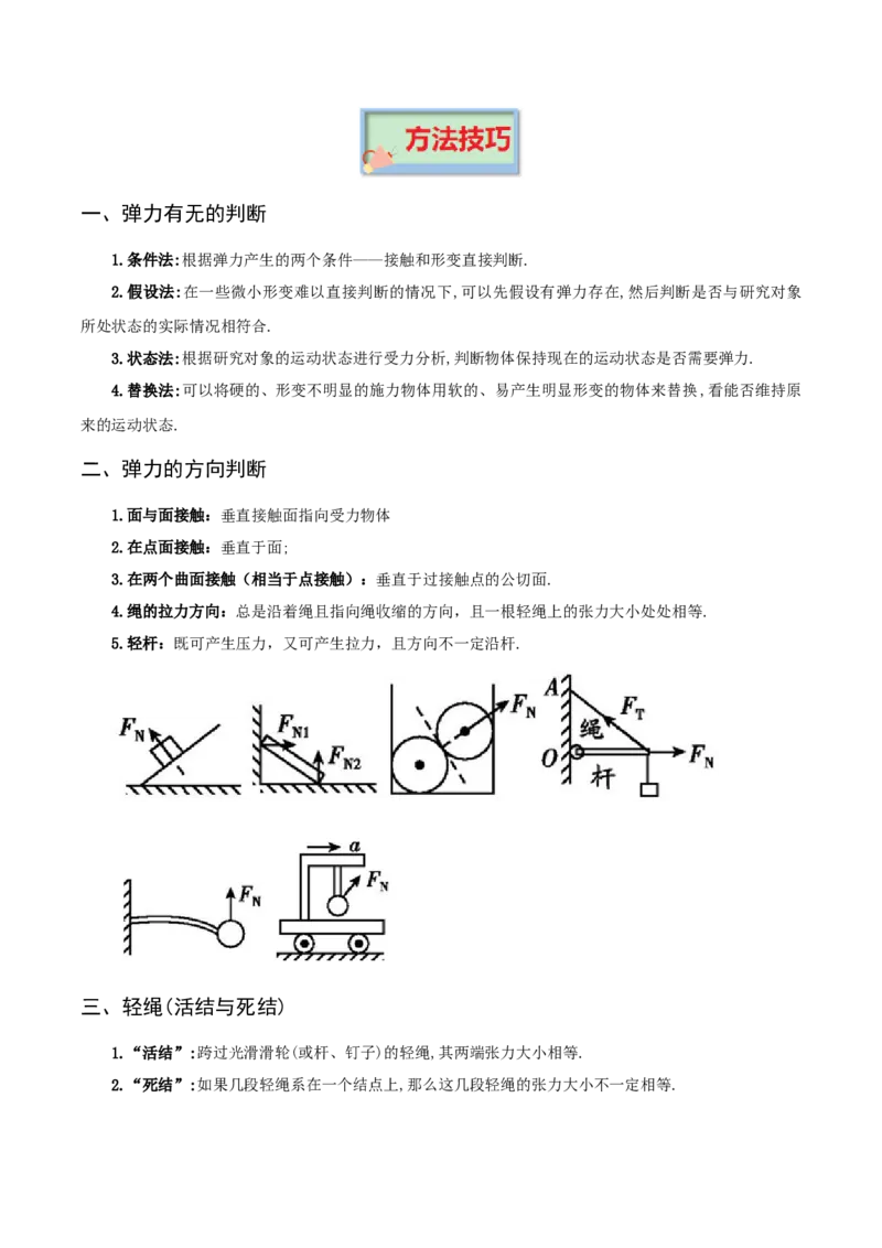 专题03相互作用-口袋书2023年高考物理必背知识手册_36404666(1)_4.2025物理总复习_2023年新高复习资料_备战2023年高考物理抢分秘籍（新高考专用）