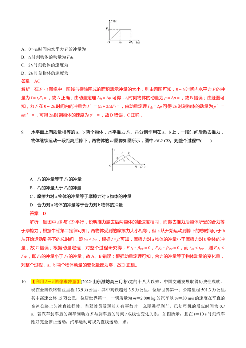 2024届高考物理一轮复习动量专题精准提升强化2：变力的冲量问题（中上难度）_4.2025物理总复习_2024年新高考资料_3.2024专项复习_2024届高考物理一轮复习动量专题精准提升强化