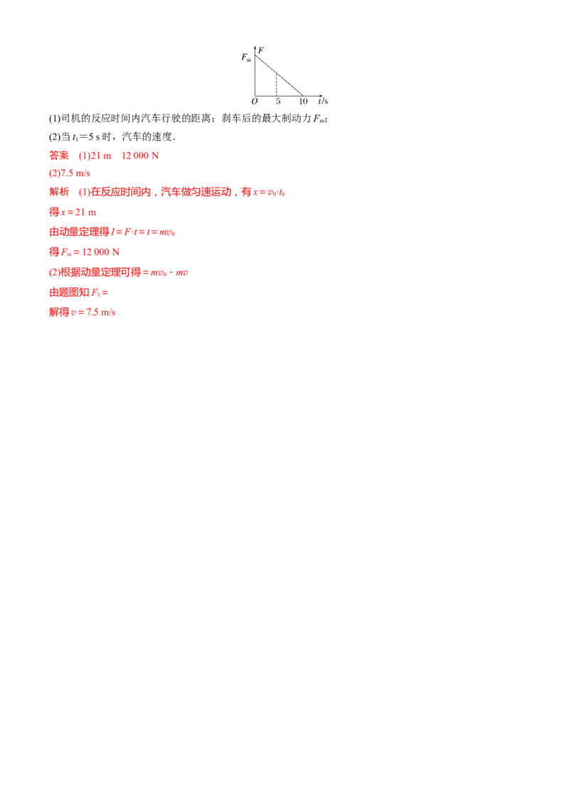 2024届高考物理一轮复习动量专题精准提升强化2：变力的冲量问题（中上难度）_4.2025物理总复习_2024年新高考资料_3.2024专项复习_2024届高考物理一轮复习动量专题精准提升强化