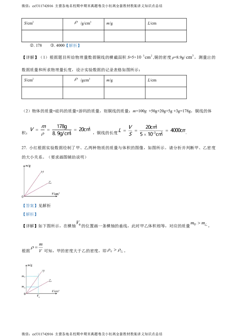 精品解析：北京房山区2023-2024学年八年级上学期物理期中考试题（解析版）(1)_北京初中期末题_C605-京七八九_B京物理八九_物理_八年级上学期物理_2023-2024_北京物理8上期中