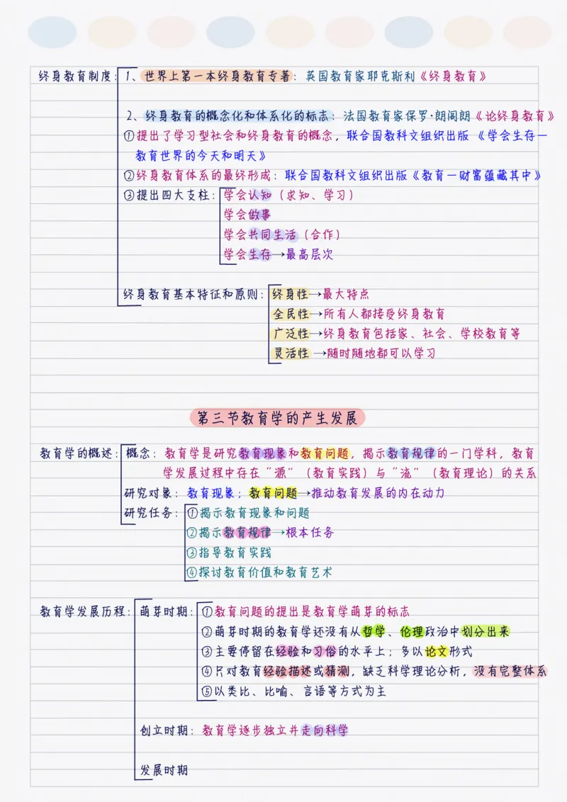 新教育学_26事业职测+综合_闲鱼2026事业单位职测+综合_2.综应或写作等_00ABCDE类综应笔记_04综应d类笔记15页+背诵材料_综应背诵材料D类_教基教综_笔记习题资料