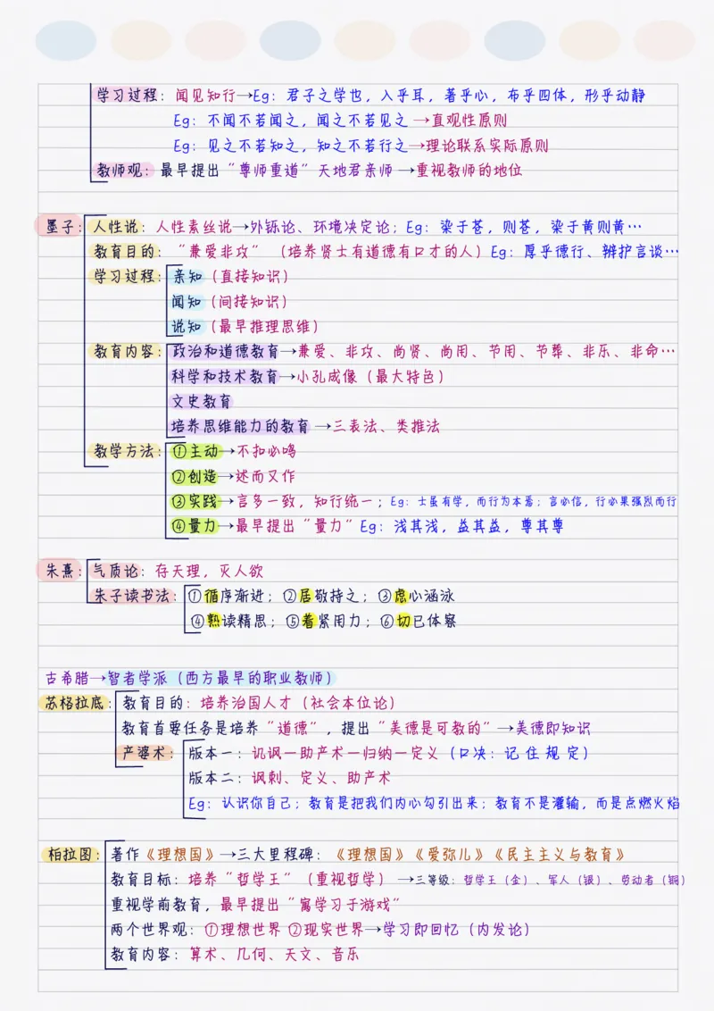 新教育学_26事业职测+综合_闲鱼2026事业单位职测+综合_2.综应或写作等_00ABCDE类综应笔记_04综应d类笔记15页+背诵材料_综应背诵材料D类_教基教综_笔记习题资料