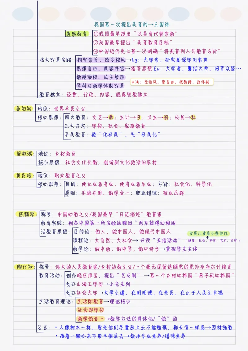 新教育学_26事业职测+综合_闲鱼2026事业单位职测+综合_2.综应或写作等_00ABCDE类综应笔记_04综应d类笔记15页+背诵材料_综应背诵材料D类_教基教综_笔记习题资料