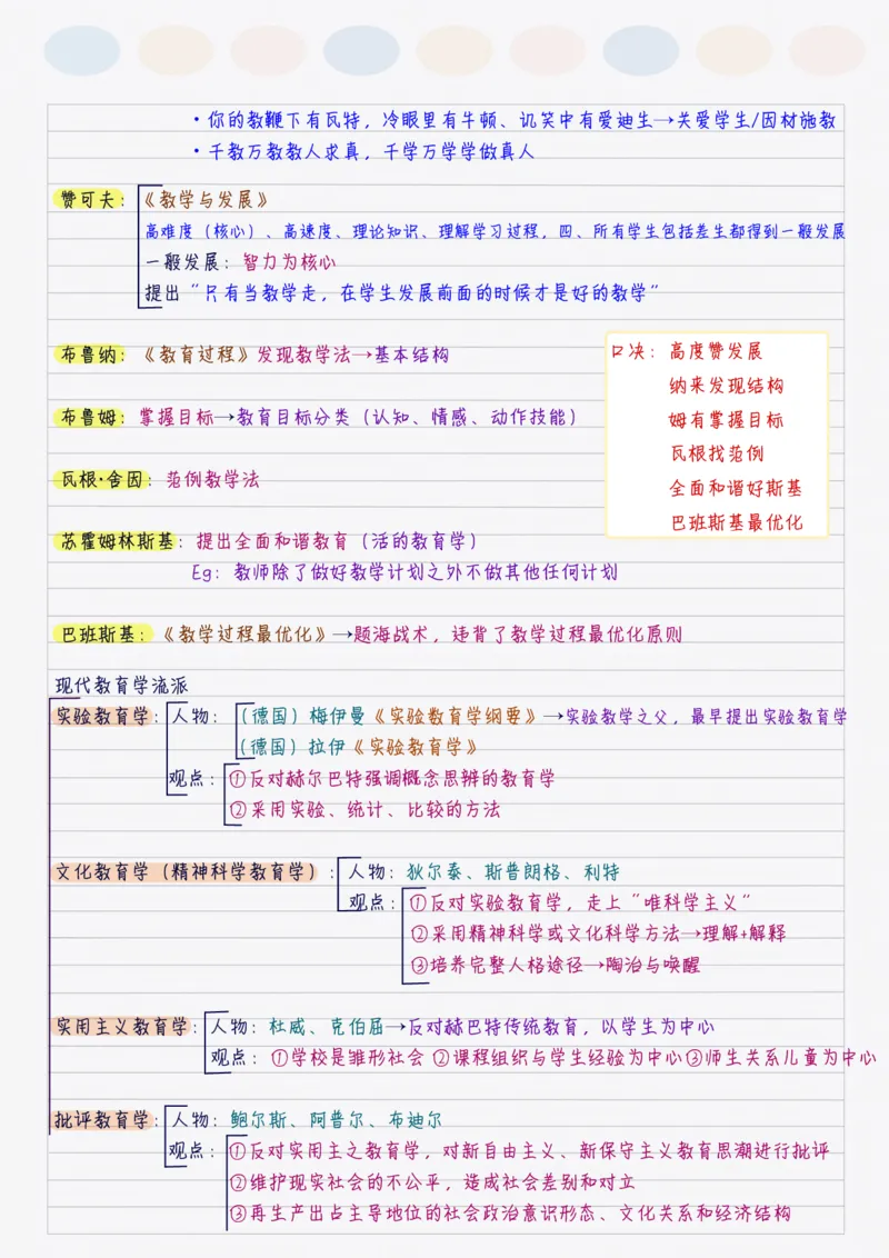新教育学_26事业职测+综合_闲鱼2026事业单位职测+综合_2.综应或写作等_00ABCDE类综应笔记_04综应d类笔记15页+背诵材料_综应背诵材料D类_教基教综_笔记习题资料