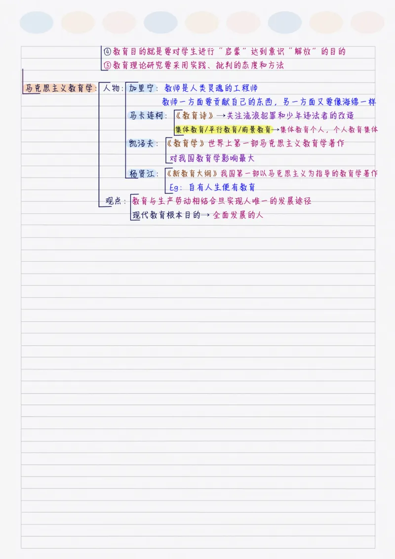新教育学_26事业职测+综合_闲鱼2026事业单位职测+综合_2.综应或写作等_00ABCDE类综应笔记_04综应d类笔记15页+背诵材料_综应背诵材料D类_教基教综_笔记习题资料
