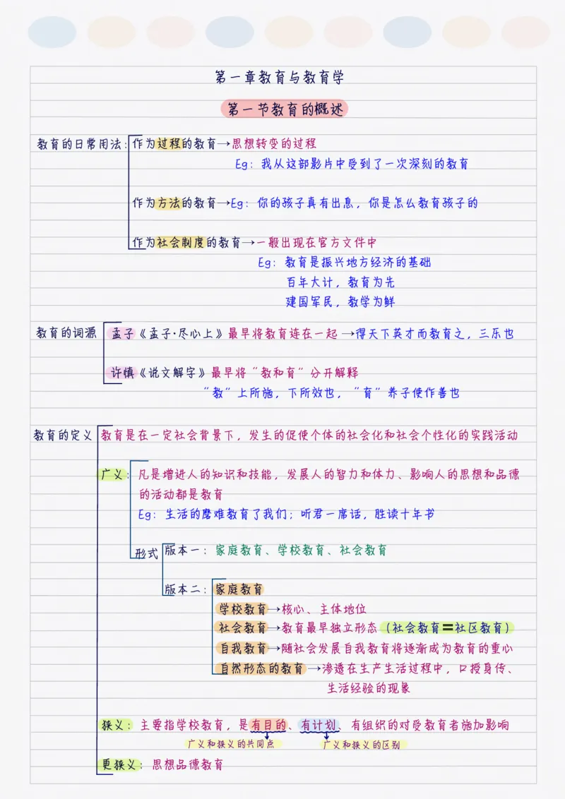 新教育学_26事业职测+综合_闲鱼2026事业单位职测+综合_2.综应或写作等_00ABCDE类综应笔记_04综应d类笔记15页+背诵材料_综应背诵材料D类_教基教综_笔记习题资料