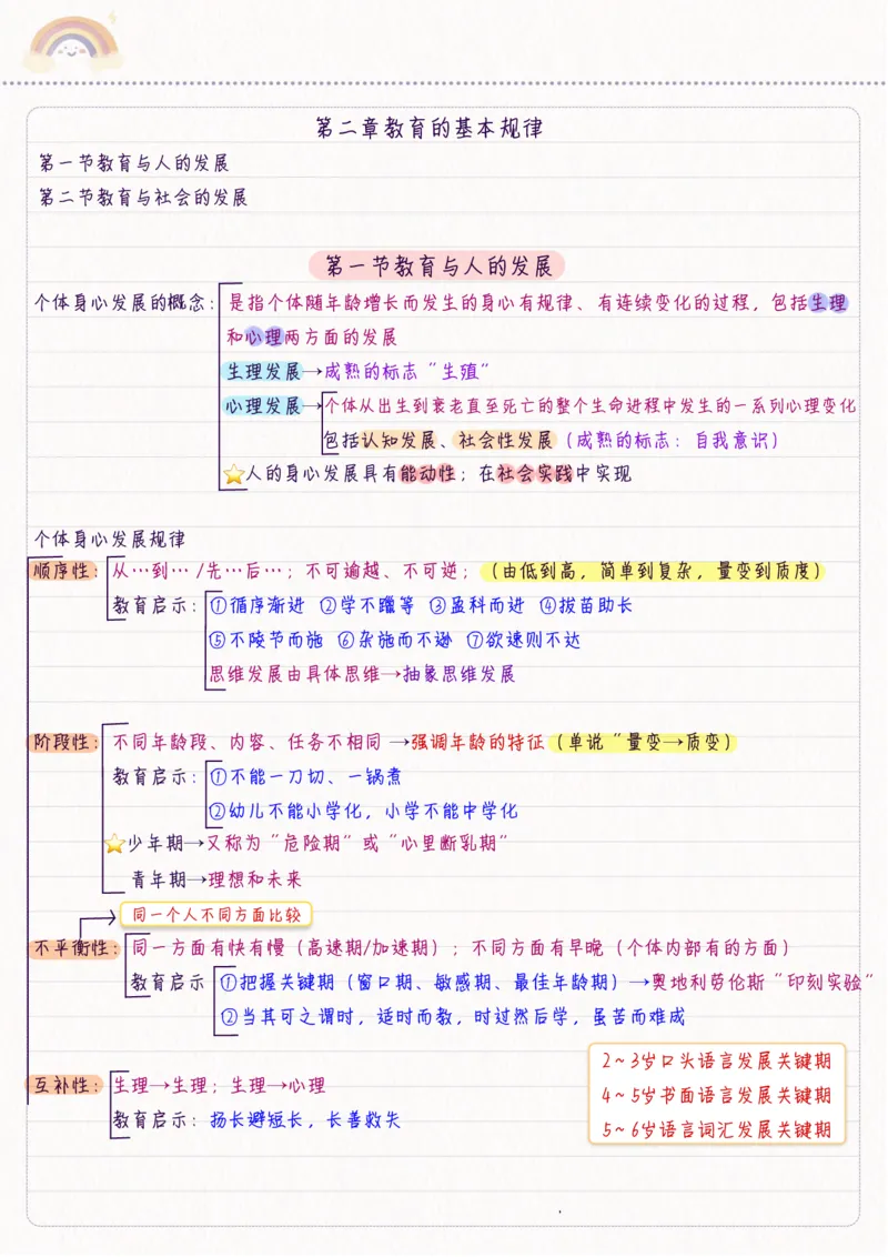 新教育学_26事业职测+综合_闲鱼2026事业单位职测+综合_2.综应或写作等_00ABCDE类综应笔记_04综应d类笔记15页+背诵材料_综应背诵材料D类_教基教综_笔记习题资料