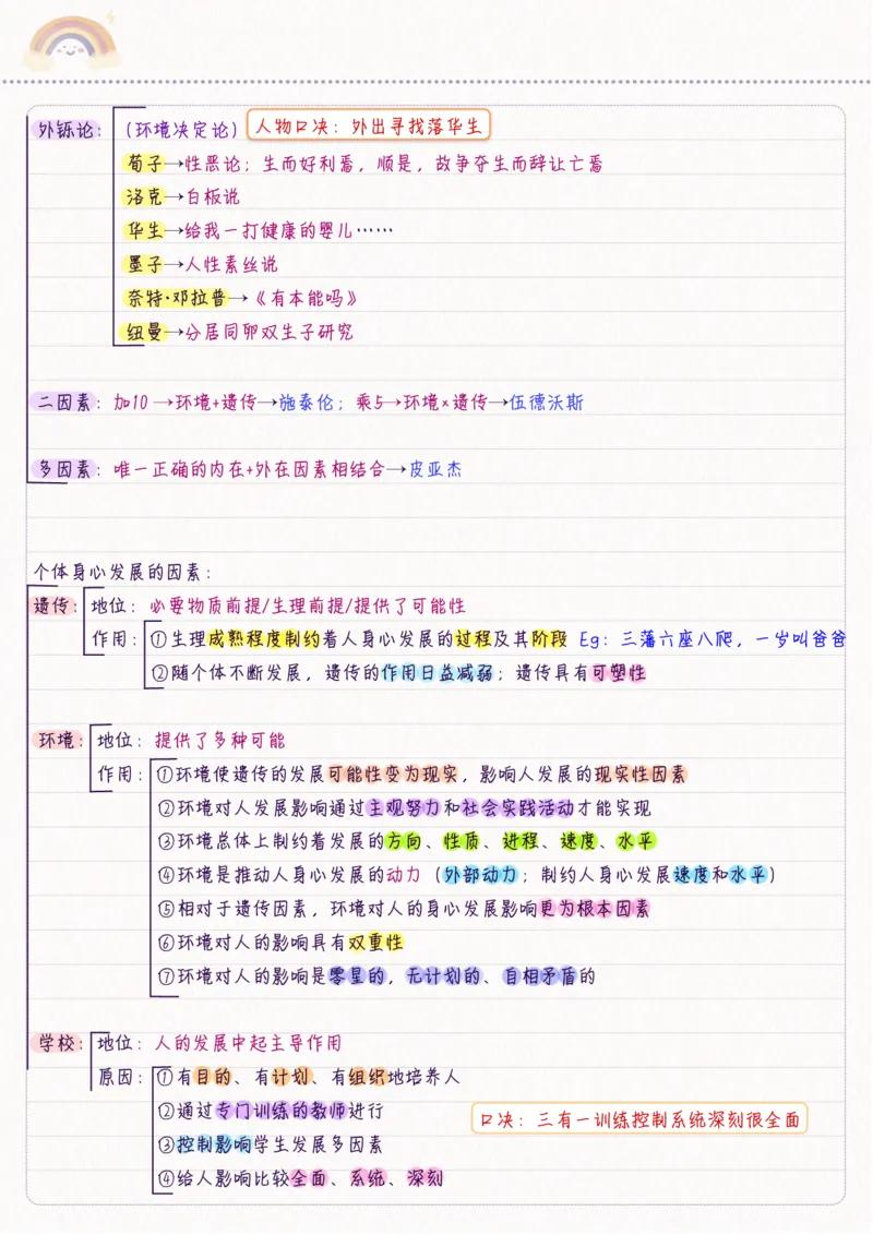 新教育学_26事业职测+综合_闲鱼2026事业单位职测+综合_2.综应或写作等_00ABCDE类综应笔记_04综应d类笔记15页+背诵材料_综应背诵材料D类_教基教综_笔记习题资料