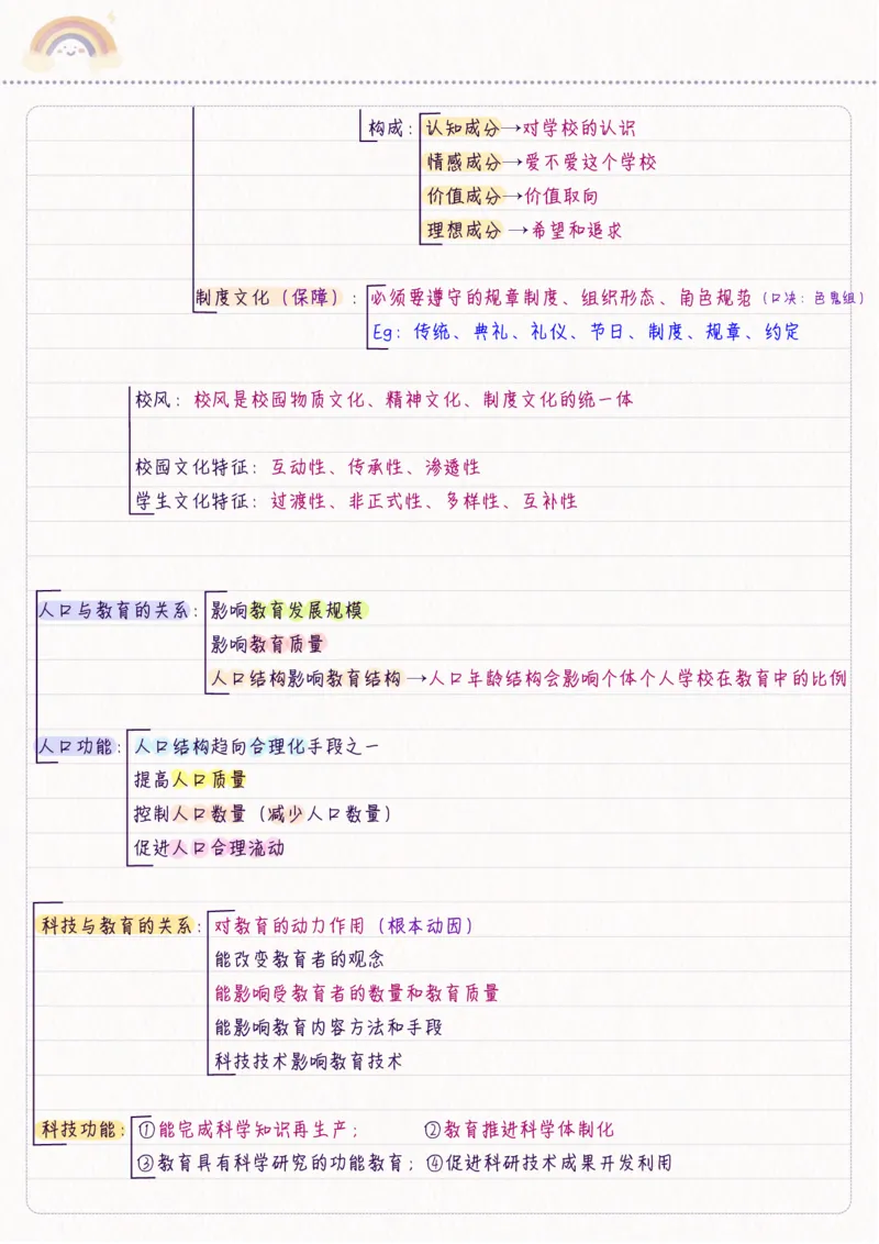 新教育学_26事业职测+综合_闲鱼2026事业单位职测+综合_2.综应或写作等_00ABCDE类综应笔记_04综应d类笔记15页+背诵材料_综应背诵材料D类_教基教综_笔记习题资料