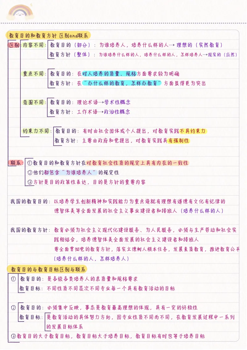 新教育学_26事业职测+综合_闲鱼2026事业单位职测+综合_2.综应或写作等_00ABCDE类综应笔记_04综应d类笔记15页+背诵材料_综应背诵材料D类_教基教综_笔记习题资料