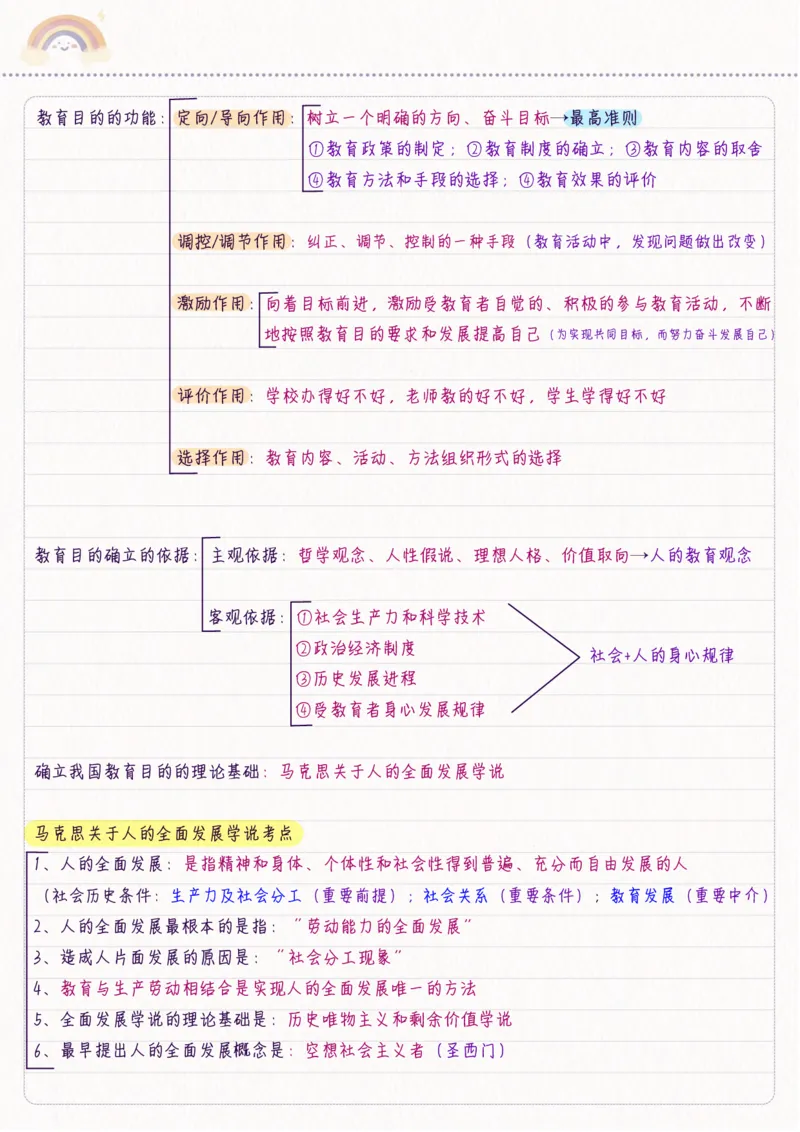 新教育学_26事业职测+综合_闲鱼2026事业单位职测+综合_2.综应或写作等_00ABCDE类综应笔记_04综应d类笔记15页+背诵材料_综应背诵材料D类_教基教综_笔记习题资料