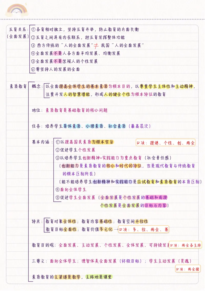 新教育学_26事业职测+综合_闲鱼2026事业单位职测+综合_2.综应或写作等_00ABCDE类综应笔记_04综应d类笔记15页+背诵材料_综应背诵材料D类_教基教综_笔记习题资料