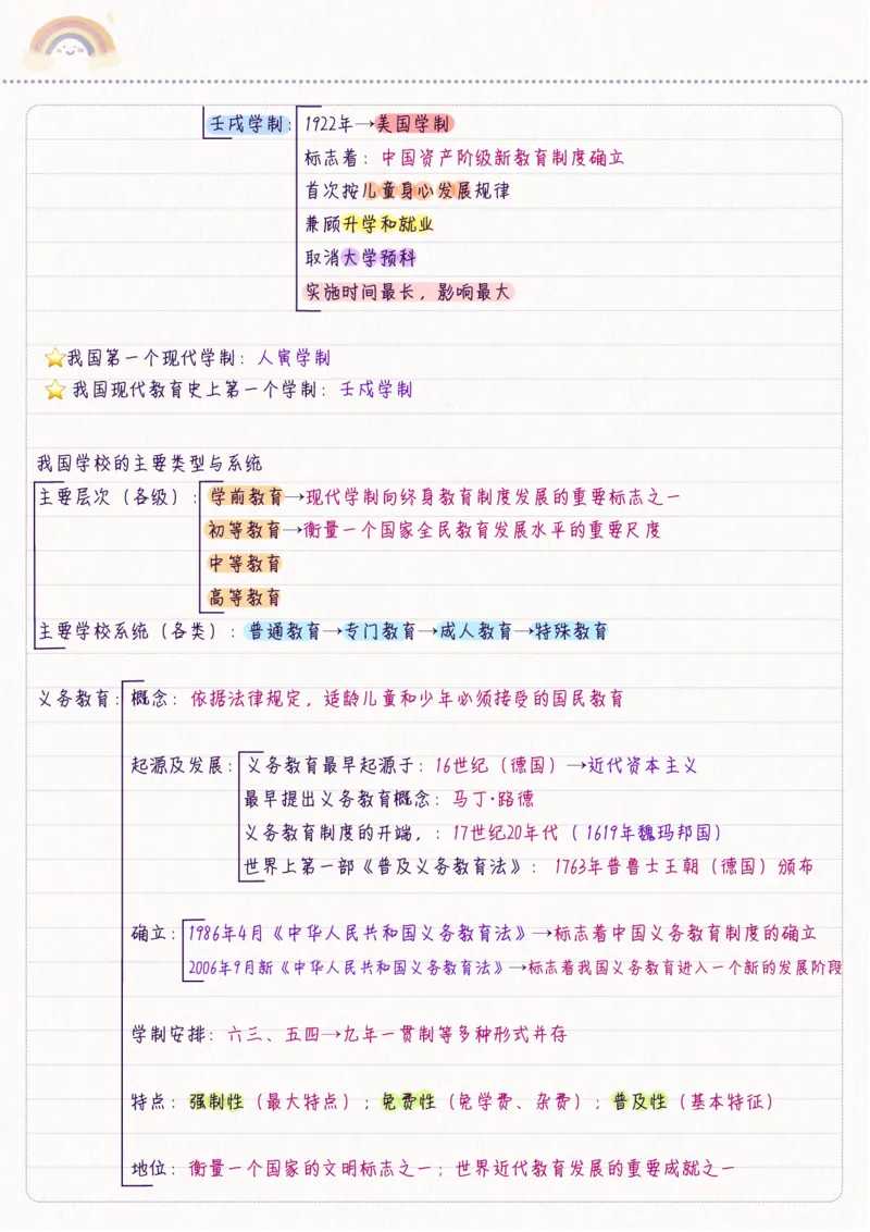 新教育学_26事业职测+综合_闲鱼2026事业单位职测+综合_2.综应或写作等_00ABCDE类综应笔记_04综应d类笔记15页+背诵材料_综应背诵材料D类_教基教综_笔记习题资料