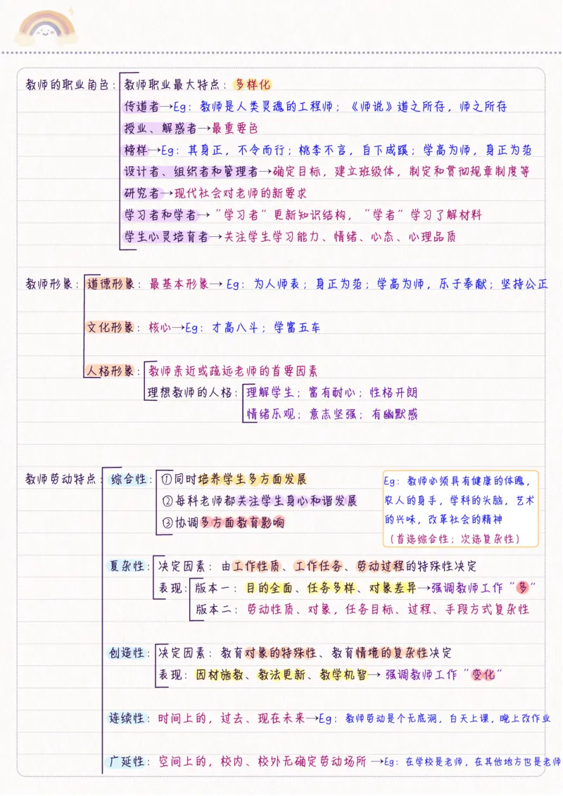 新教育学_26事业职测+综合_闲鱼2026事业单位职测+综合_2.综应或写作等_00ABCDE类综应笔记_04综应d类笔记15页+背诵材料_综应背诵材料D类_教基教综_笔记习题资料
