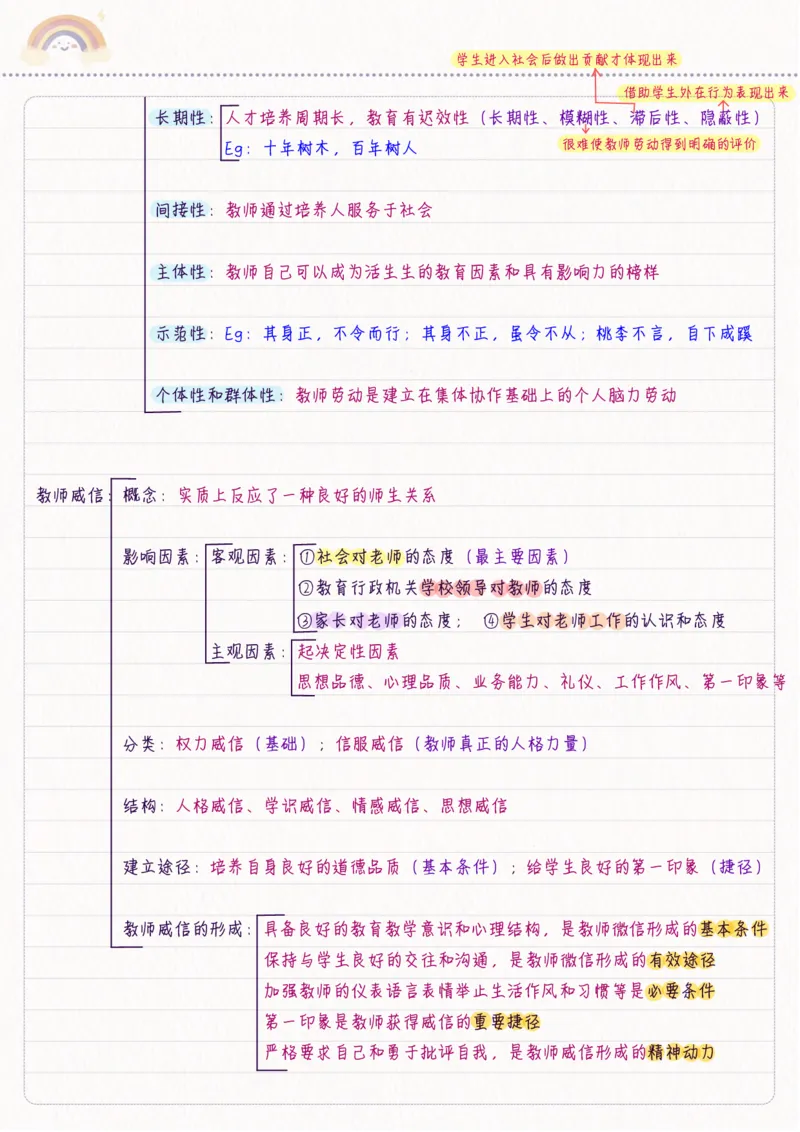新教育学_26事业职测+综合_闲鱼2026事业单位职测+综合_2.综应或写作等_00ABCDE类综应笔记_04综应d类笔记15页+背诵材料_综应背诵材料D类_教基教综_笔记习题资料