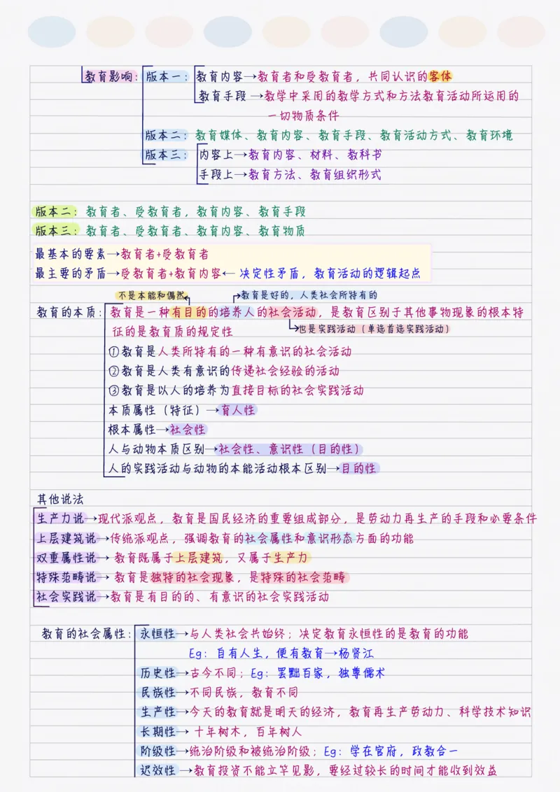 新教育学_26事业职测+综合_闲鱼2026事业单位职测+综合_2.综应或写作等_00ABCDE类综应笔记_04综应d类笔记15页+背诵材料_综应背诵材料D类_教基教综_笔记习题资料