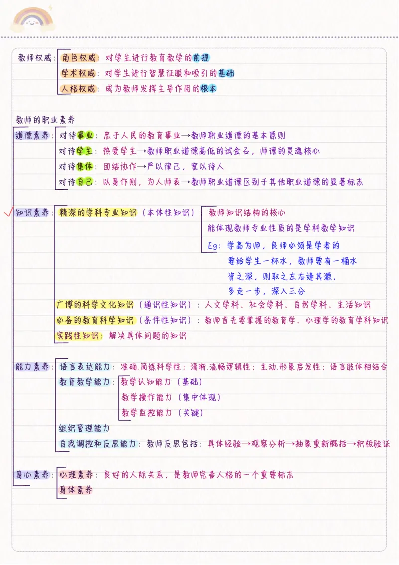 新教育学_26事业职测+综合_闲鱼2026事业单位职测+综合_2.综应或写作等_00ABCDE类综应笔记_04综应d类笔记15页+背诵材料_综应背诵材料D类_教基教综_笔记习题资料