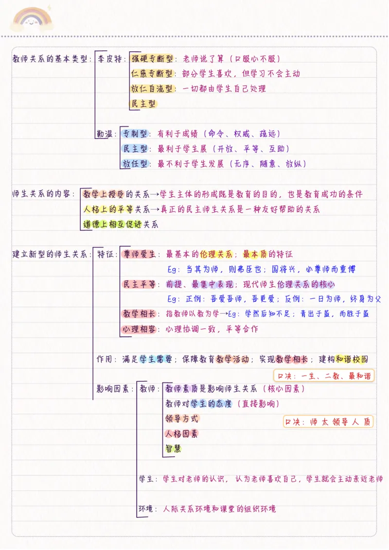 新教育学_26事业职测+综合_闲鱼2026事业单位职测+综合_2.综应或写作等_00ABCDE类综应笔记_04综应d类笔记15页+背诵材料_综应背诵材料D类_教基教综_笔记习题资料