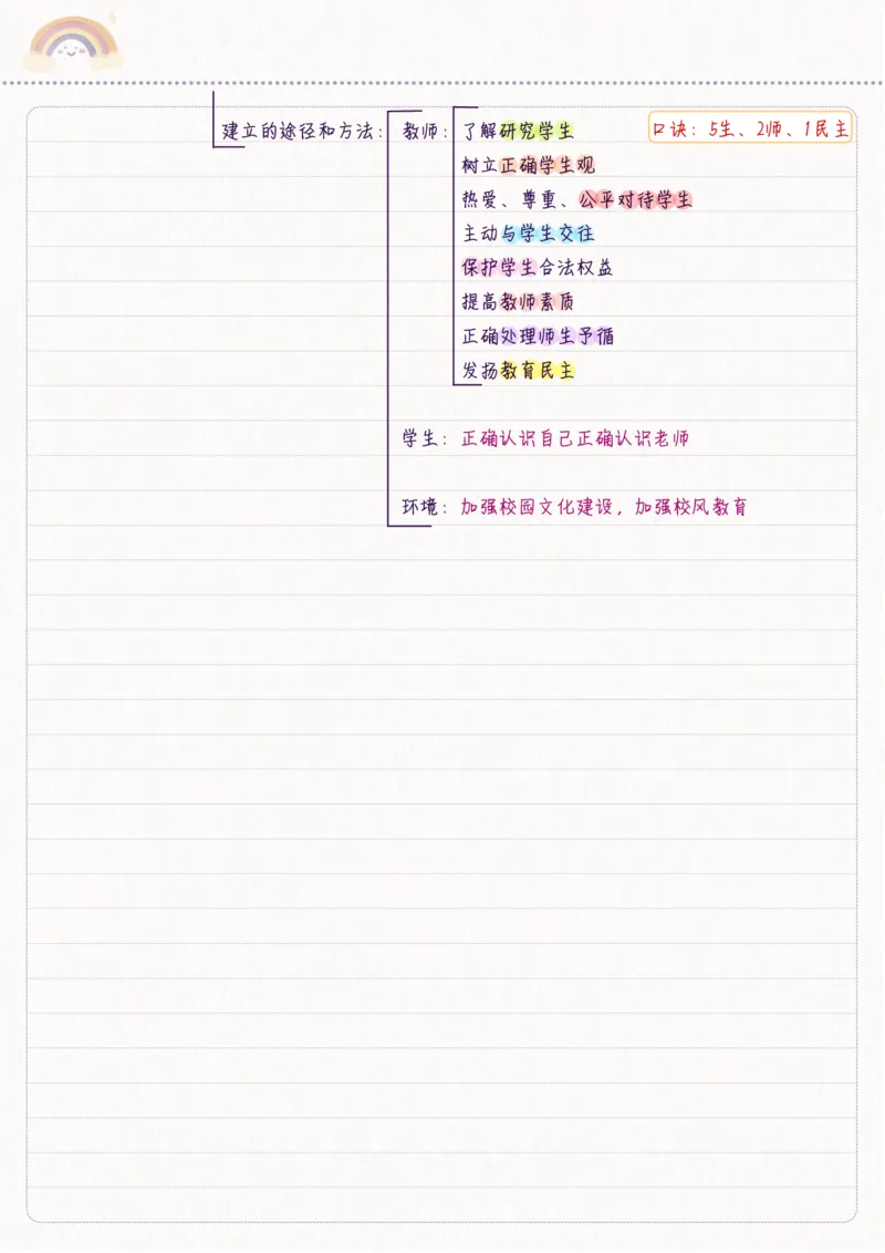 新教育学_26事业职测+综合_闲鱼2026事业单位职测+综合_2.综应或写作等_00ABCDE类综应笔记_04综应d类笔记15页+背诵材料_综应背诵材料D类_教基教综_笔记习题资料