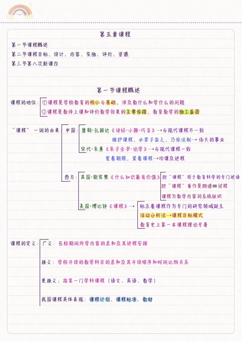 新教育学_26事业职测+综合_闲鱼2026事业单位职测+综合_2.综应或写作等_00ABCDE类综应笔记_04综应d类笔记15页+背诵材料_综应背诵材料D类_教基教综_笔记习题资料