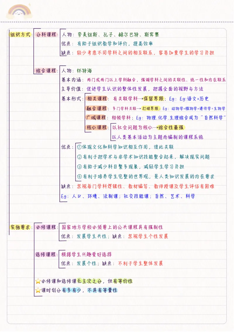 新教育学_26事业职测+综合_闲鱼2026事业单位职测+综合_2.综应或写作等_00ABCDE类综应笔记_04综应d类笔记15页+背诵材料_综应背诵材料D类_教基教综_笔记习题资料