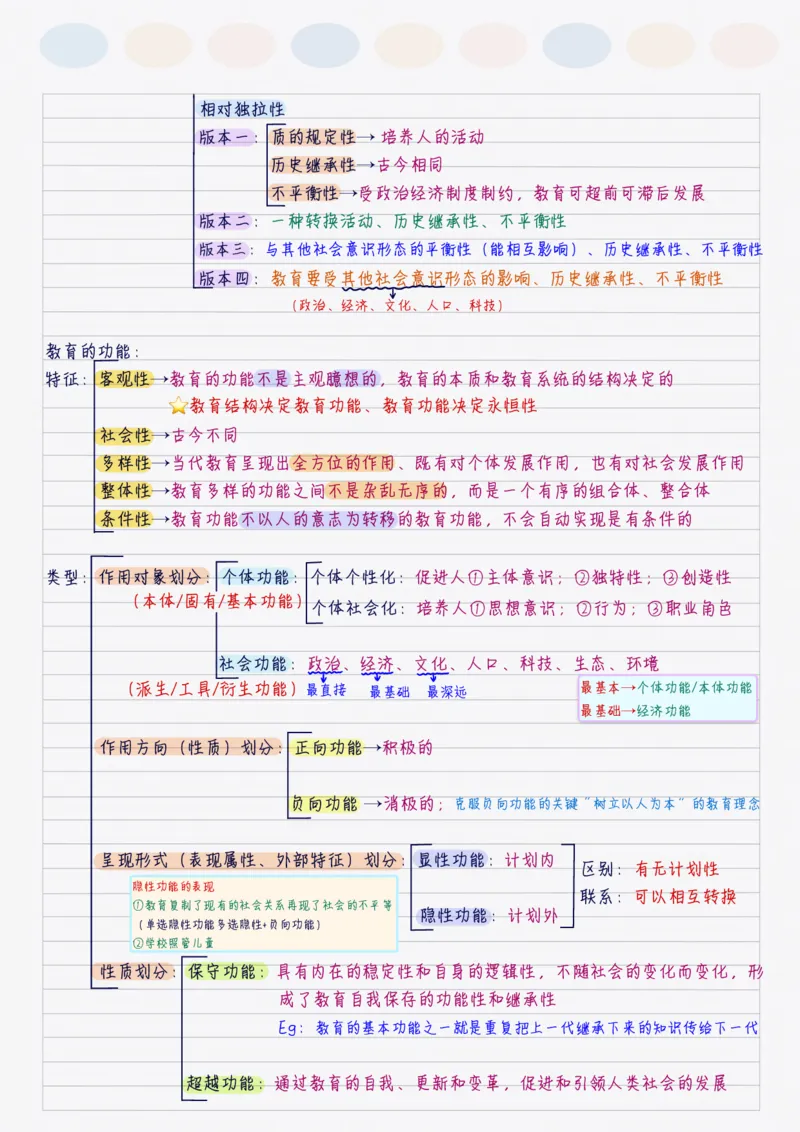 新教育学_26事业职测+综合_闲鱼2026事业单位职测+综合_2.综应或写作等_00ABCDE类综应笔记_04综应d类笔记15页+背诵材料_综应背诵材料D类_教基教综_笔记习题资料