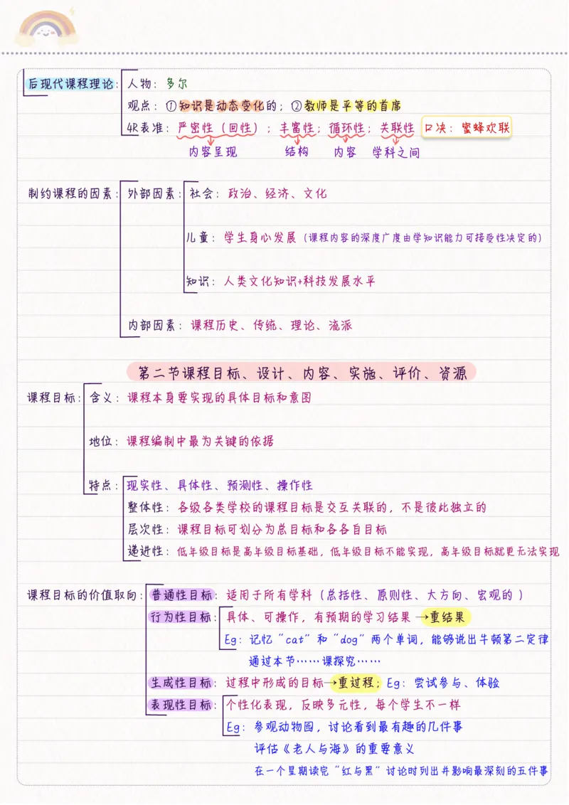 新教育学_26事业职测+综合_闲鱼2026事业单位职测+综合_2.综应或写作等_00ABCDE类综应笔记_04综应d类笔记15页+背诵材料_综应背诵材料D类_教基教综_笔记习题资料