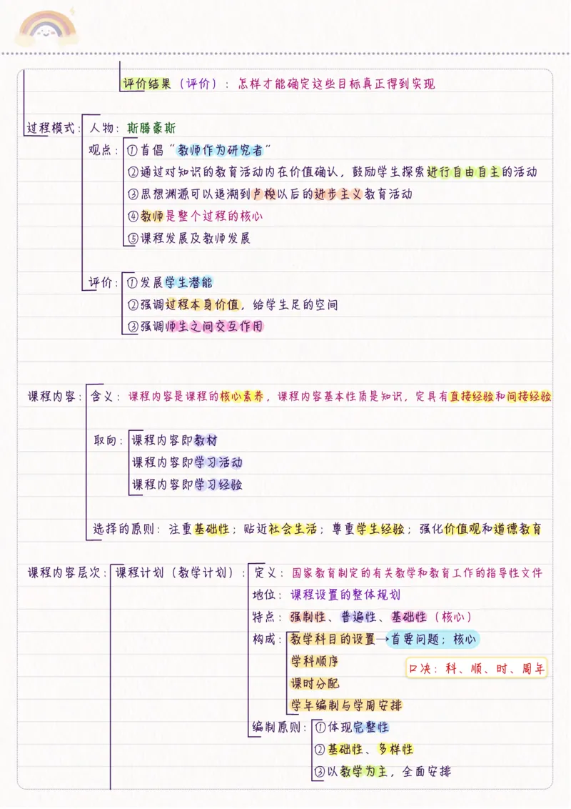 新教育学_26事业职测+综合_闲鱼2026事业单位职测+综合_2.综应或写作等_00ABCDE类综应笔记_04综应d类笔记15页+背诵材料_综应背诵材料D类_教基教综_笔记习题资料