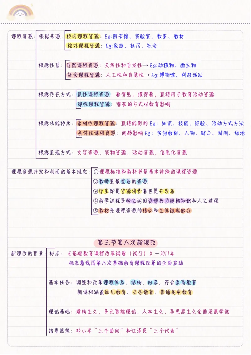 新教育学_26事业职测+综合_闲鱼2026事业单位职测+综合_2.综应或写作等_00ABCDE类综应笔记_04综应d类笔记15页+背诵材料_综应背诵材料D类_教基教综_笔记习题资料