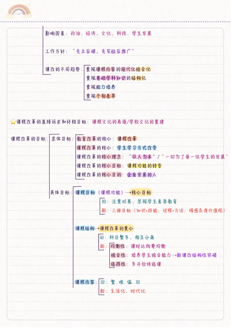 新教育学_26事业职测+综合_闲鱼2026事业单位职测+综合_2.综应或写作等_00ABCDE类综应笔记_04综应d类笔记15页+背诵材料_综应背诵材料D类_教基教综_笔记习题资料