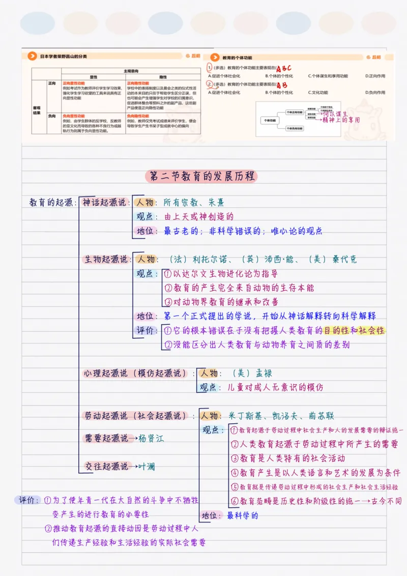 新教育学_26事业职测+综合_闲鱼2026事业单位职测+综合_2.综应或写作等_00ABCDE类综应笔记_04综应d类笔记15页+背诵材料_综应背诵材料D类_教基教综_笔记习题资料