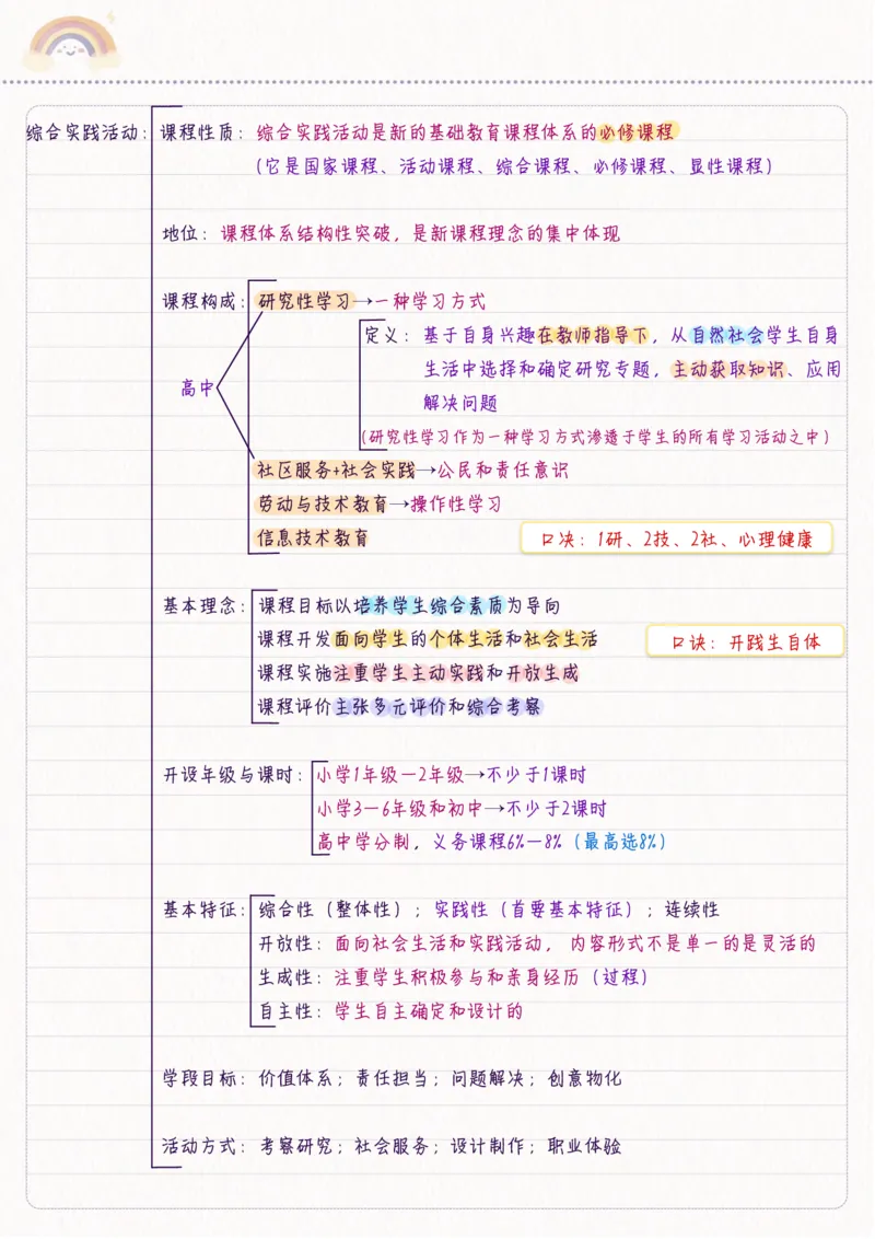 新教育学_26事业职测+综合_闲鱼2026事业单位职测+综合_2.综应或写作等_00ABCDE类综应笔记_04综应d类笔记15页+背诵材料_综应背诵材料D类_教基教综_笔记习题资料