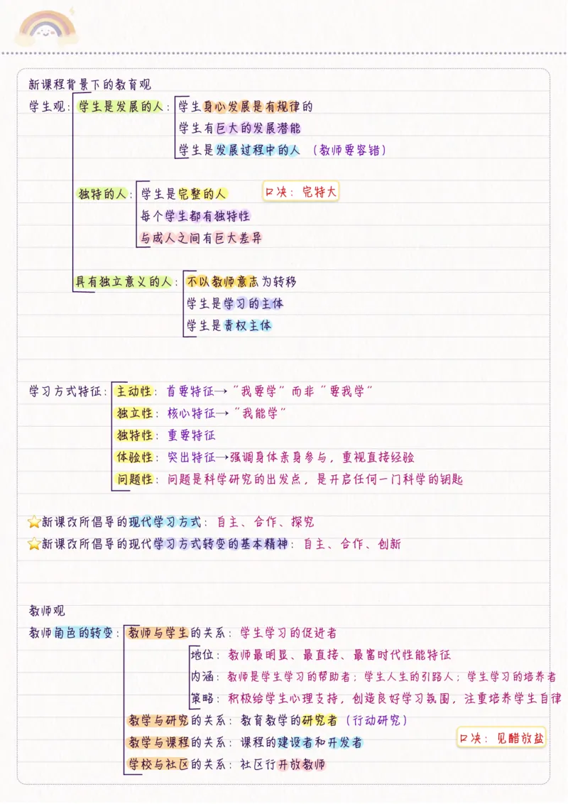 新教育学_26事业职测+综合_闲鱼2026事业单位职测+综合_2.综应或写作等_00ABCDE类综应笔记_04综应d类笔记15页+背诵材料_综应背诵材料D类_教基教综_笔记习题资料