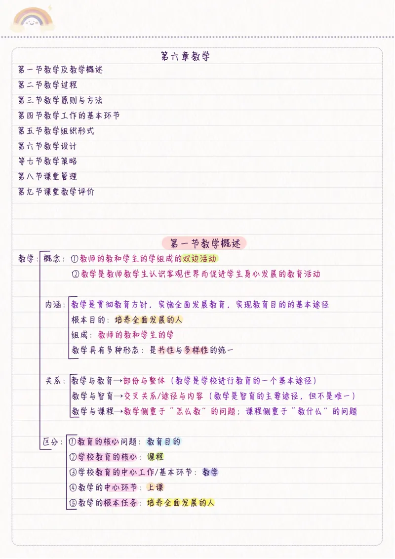 新教育学_26事业职测+综合_闲鱼2026事业单位职测+综合_2.综应或写作等_00ABCDE类综应笔记_04综应d类笔记15页+背诵材料_综应背诵材料D类_教基教综_笔记习题资料