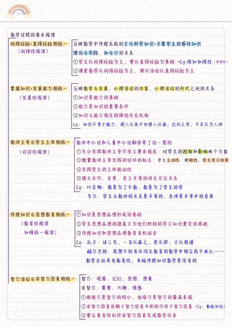 新教育学_26事业职测+综合_闲鱼2026事业单位职测+综合_2.综应或写作等_00ABCDE类综应笔记_04综应d类笔记15页+背诵材料_综应背诵材料D类_教基教综_笔记习题资料