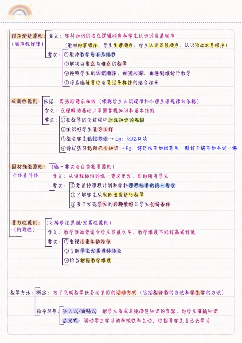 新教育学_26事业职测+综合_闲鱼2026事业单位职测+综合_2.综应或写作等_00ABCDE类综应笔记_04综应d类笔记15页+背诵材料_综应背诵材料D类_教基教综_笔记习题资料