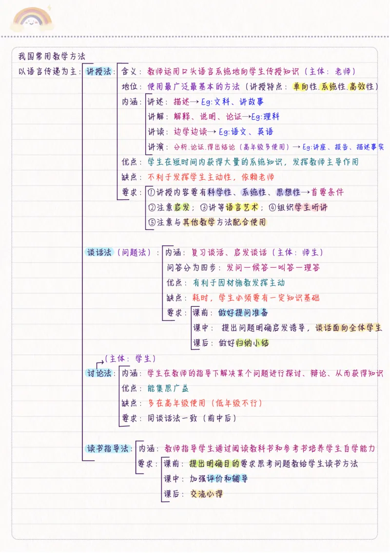 新教育学_26事业职测+综合_闲鱼2026事业单位职测+综合_2.综应或写作等_00ABCDE类综应笔记_04综应d类笔记15页+背诵材料_综应背诵材料D类_教基教综_笔记习题资料