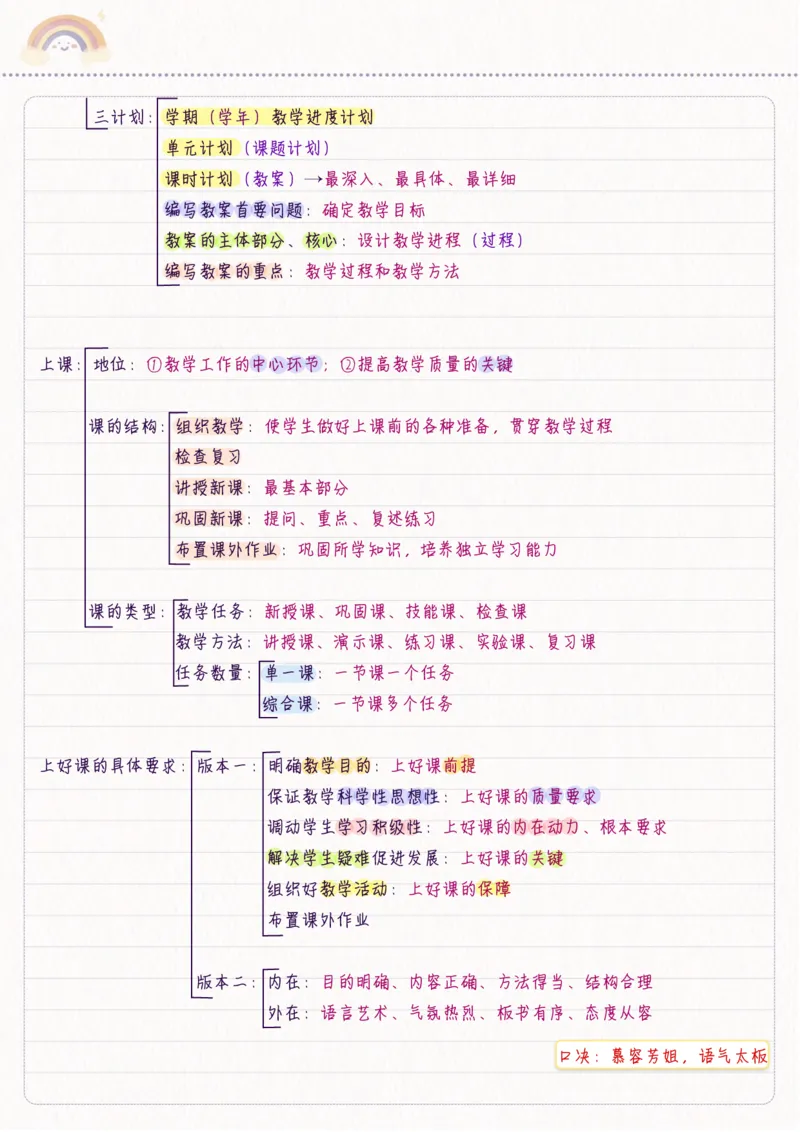 新教育学_26事业职测+综合_闲鱼2026事业单位职测+综合_2.综应或写作等_00ABCDE类综应笔记_04综应d类笔记15页+背诵材料_综应背诵材料D类_教基教综_笔记习题资料