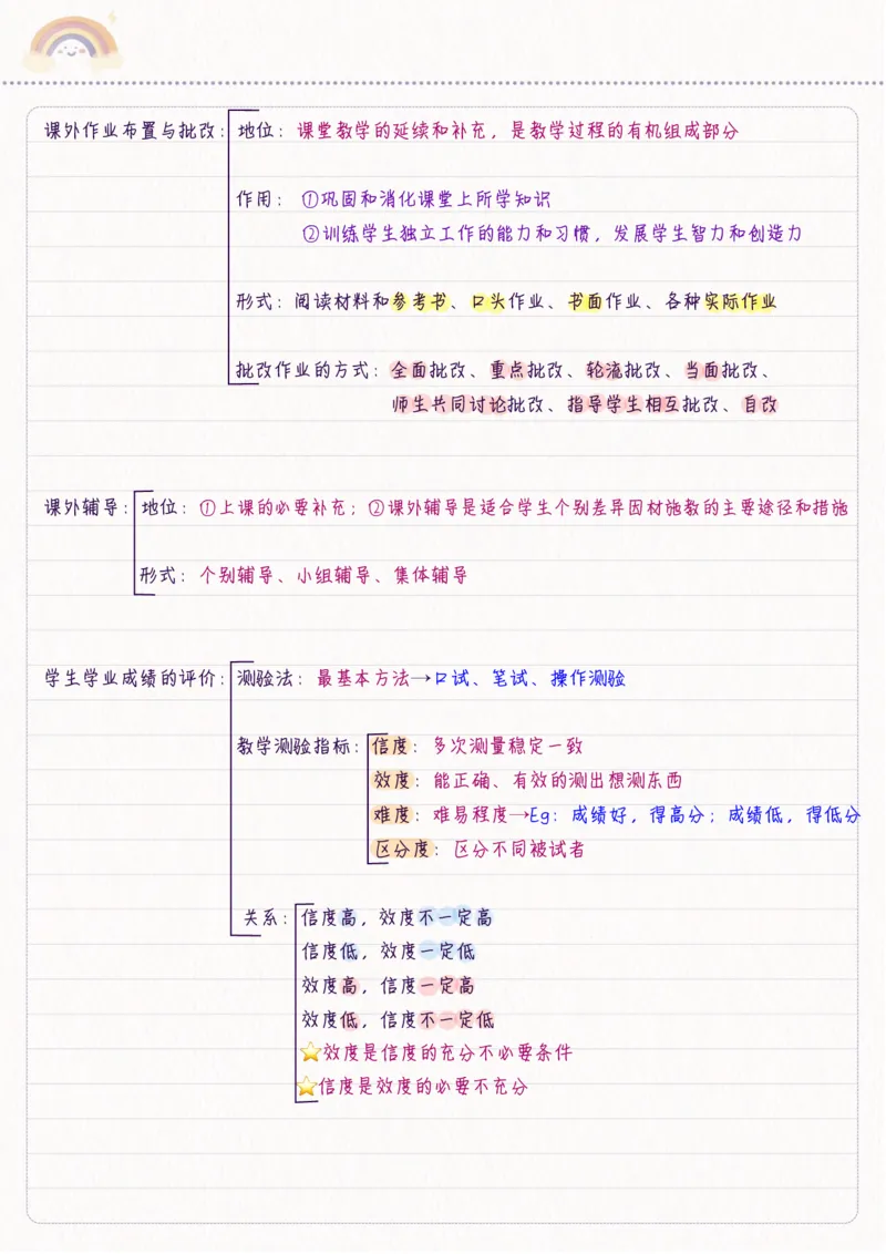 新教育学_26事业职测+综合_闲鱼2026事业单位职测+综合_2.综应或写作等_00ABCDE类综应笔记_04综应d类笔记15页+背诵材料_综应背诵材料D类_教基教综_笔记习题资料