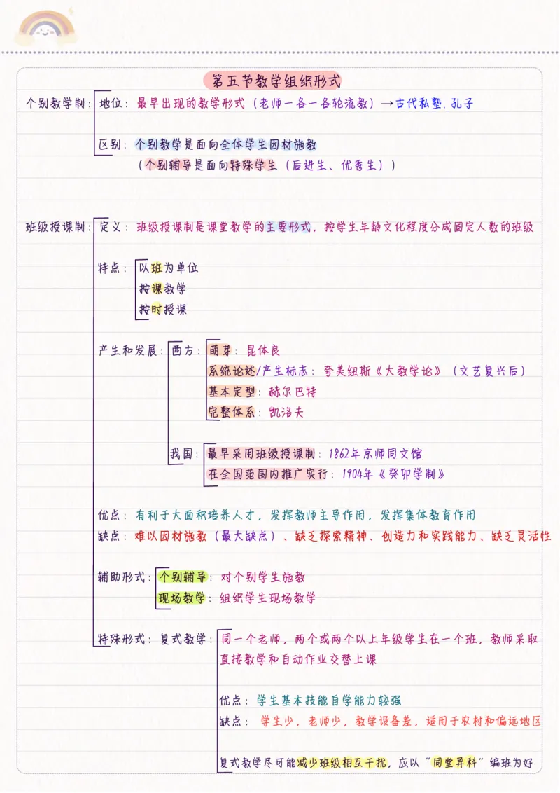 新教育学_26事业职测+综合_闲鱼2026事业单位职测+综合_2.综应或写作等_00ABCDE类综应笔记_04综应d类笔记15页+背诵材料_综应背诵材料D类_教基教综_笔记习题资料
