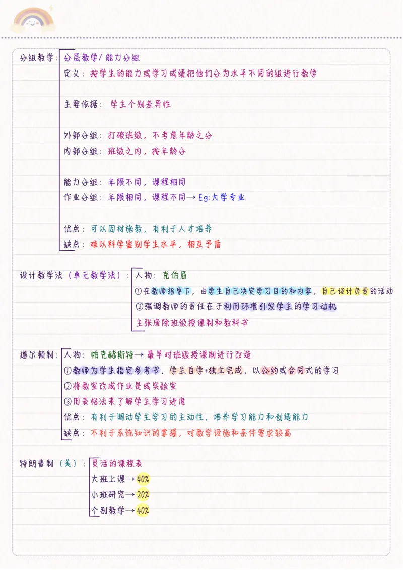 新教育学_26事业职测+综合_闲鱼2026事业单位职测+综合_2.综应或写作等_00ABCDE类综应笔记_04综应d类笔记15页+背诵材料_综应背诵材料D类_教基教综_笔记习题资料