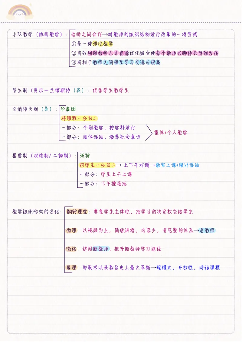 新教育学_26事业职测+综合_闲鱼2026事业单位职测+综合_2.综应或写作等_00ABCDE类综应笔记_04综应d类笔记15页+背诵材料_综应背诵材料D类_教基教综_笔记习题资料