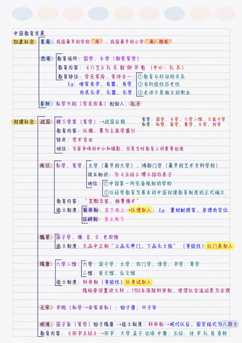 新教育学_26事业职测+综合_闲鱼2026事业单位职测+综合_2.综应或写作等_00ABCDE类综应笔记_04综应d类笔记15页+背诵材料_综应背诵材料D类_教基教综_笔记习题资料
