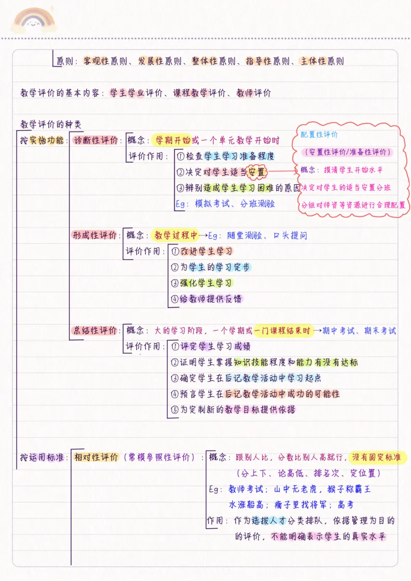 新教育学_26事业职测+综合_闲鱼2026事业单位职测+综合_2.综应或写作等_00ABCDE类综应笔记_04综应d类笔记15页+背诵材料_综应背诵材料D类_教基教综_笔记习题资料