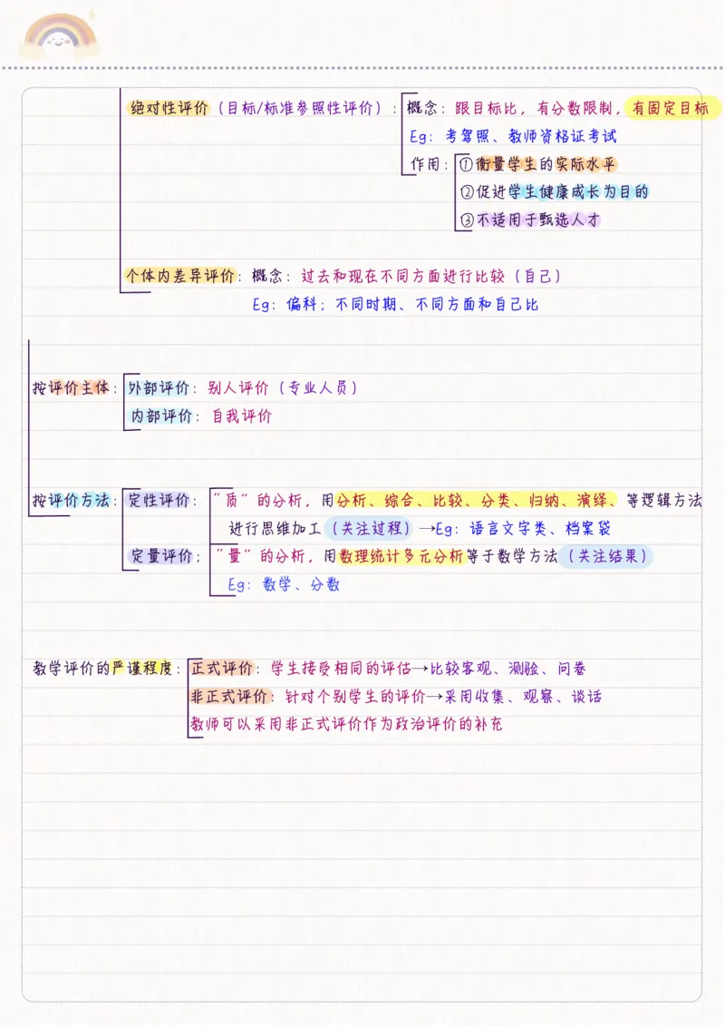 新教育学_26事业职测+综合_闲鱼2026事业单位职测+综合_2.综应或写作等_00ABCDE类综应笔记_04综应d类笔记15页+背诵材料_综应背诵材料D类_教基教综_笔记习题资料