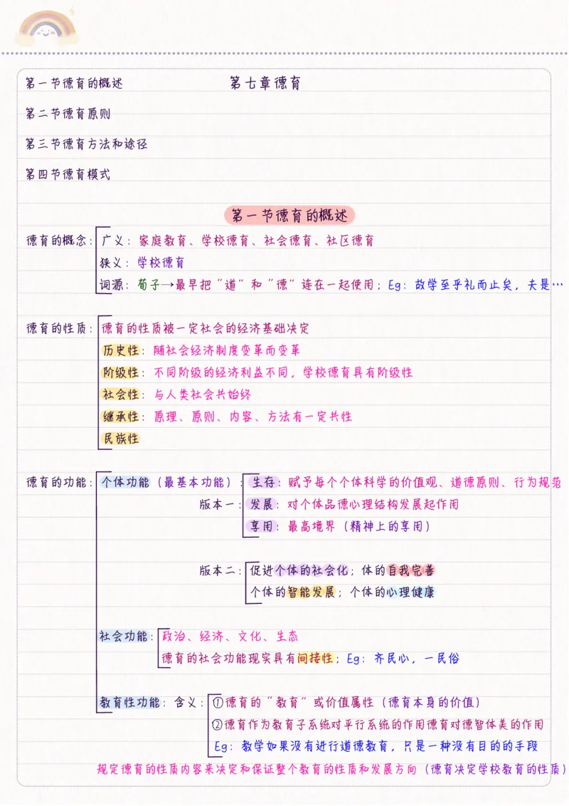 新教育学_26事业职测+综合_闲鱼2026事业单位职测+综合_2.综应或写作等_00ABCDE类综应笔记_04综应d类笔记15页+背诵材料_综应背诵材料D类_教基教综_笔记习题资料