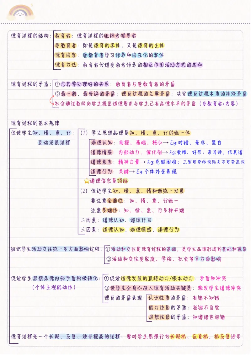 新教育学_26事业职测+综合_闲鱼2026事业单位职测+综合_2.综应或写作等_00ABCDE类综应笔记_04综应d类笔记15页+背诵材料_综应背诵材料D类_教基教综_笔记习题资料